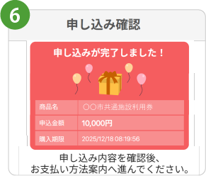 新規会員登録画面